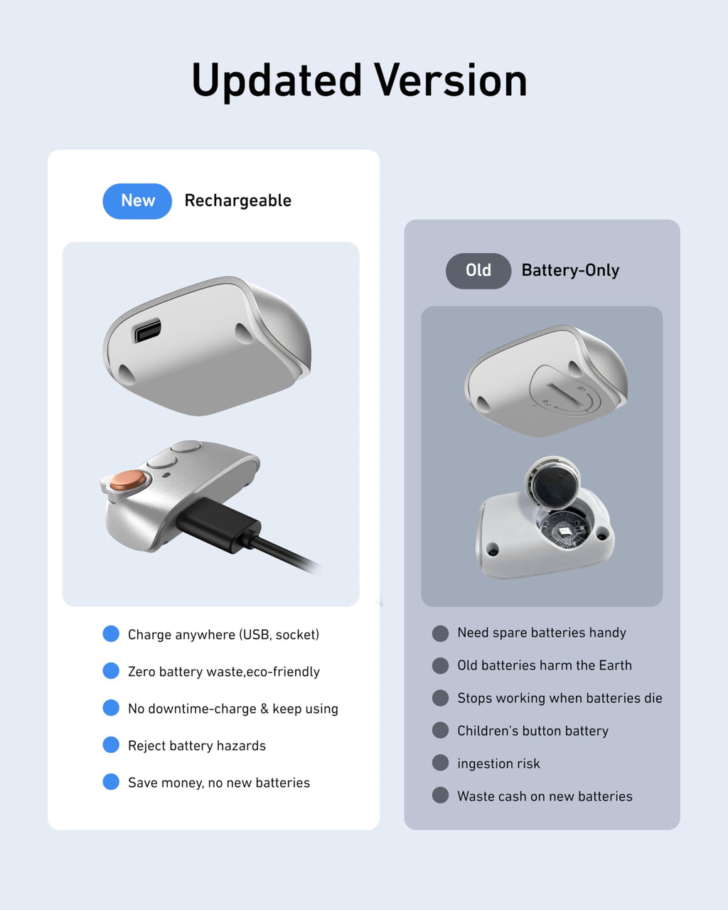 Magnetic Phone Camera Grip & LED Selfie Light Bundle 📸✨