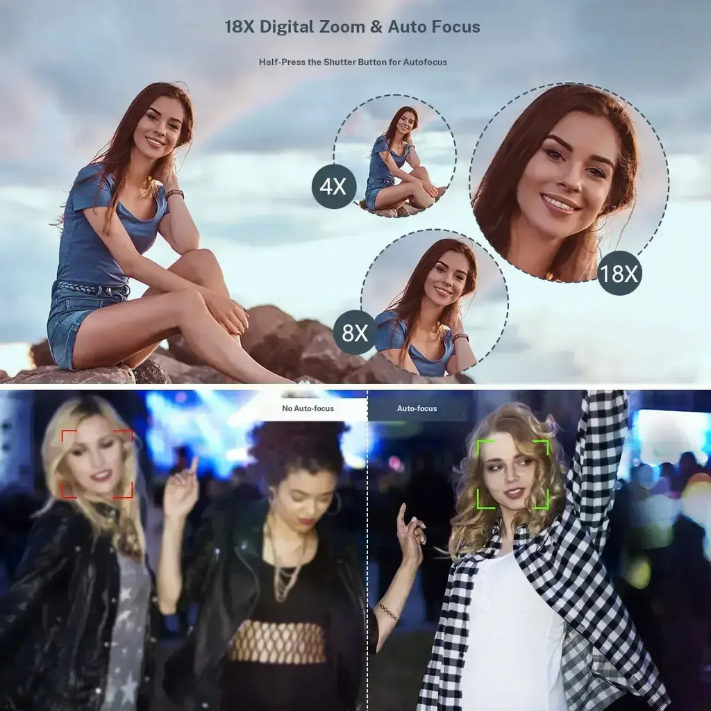 4K Digital Camera for Photography, 64MP Vlogging Camera with 3" 180° Flip Screen, 18X Zoom, 32GB Card & 2 Batteries - Ideal Travel & Holiday Gift