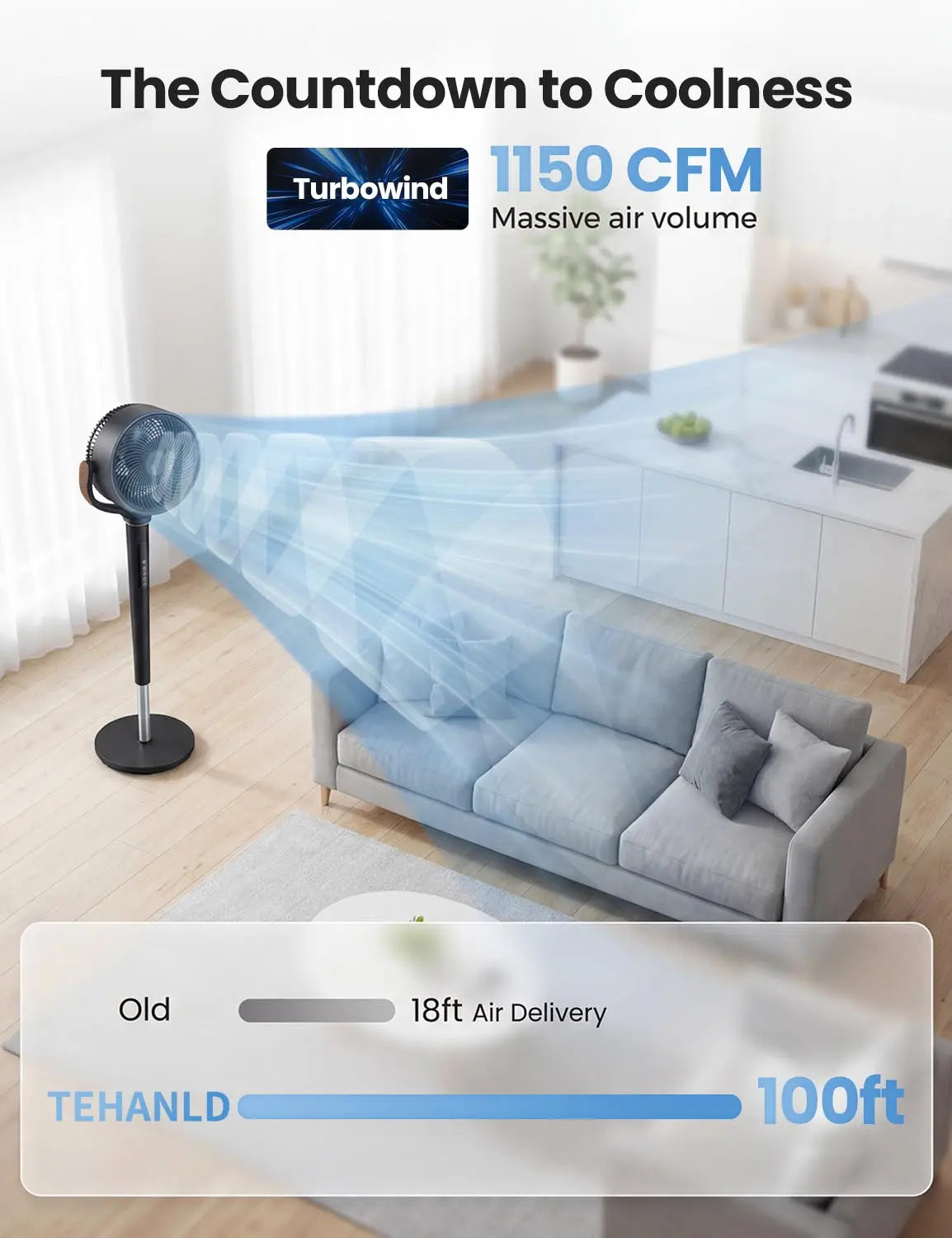 Fan for Bedroom, 120° Oscillating Standing Fan, 85ft Air Circulator With Remote, DC Motor Quiet Floor Fan